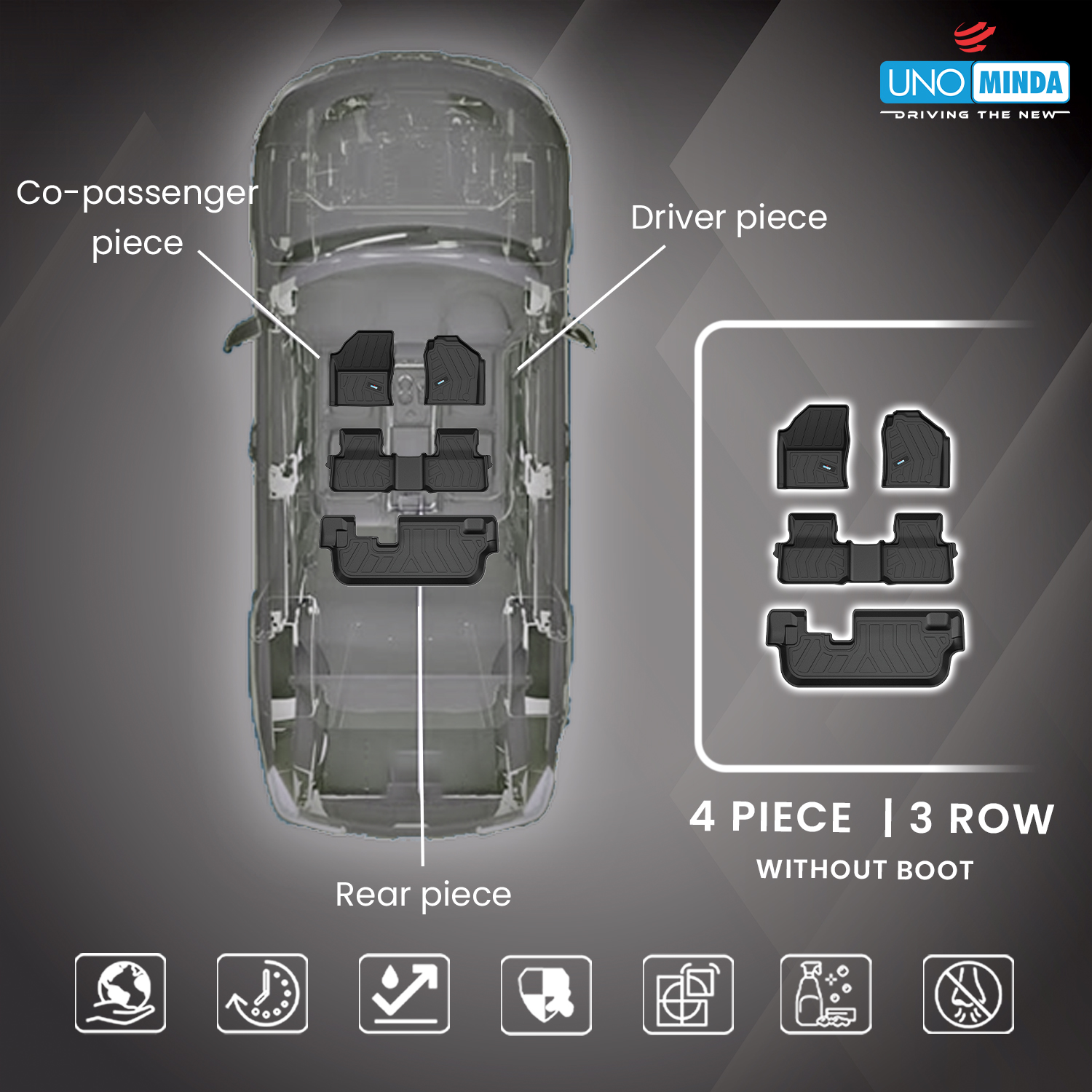 UNO -MATS-SAFARI-FL-AT